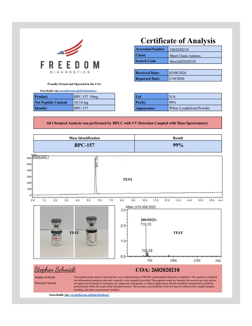 Preview of the BPC-157 10 mg Certificate of Analysis